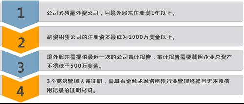 天津东疆代理融资租赁 英锐天成以高效专业服务引领行业标杆